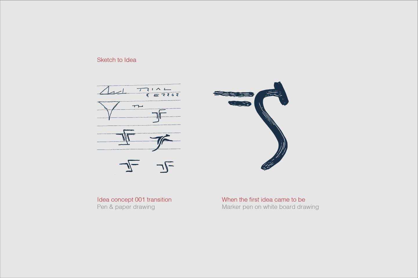 The Software Firm Logo Sketch